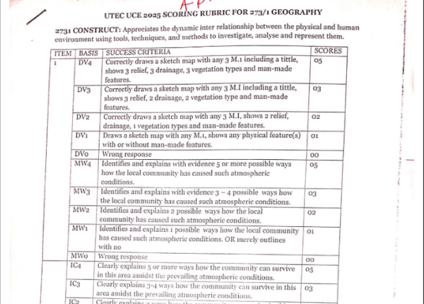 UTEC UCE Geography 1 marking guide 2025