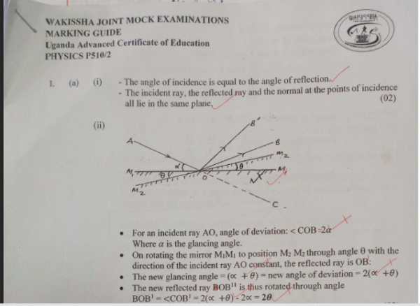 WAKISHA UACE PHYSICS 2 GUIDE