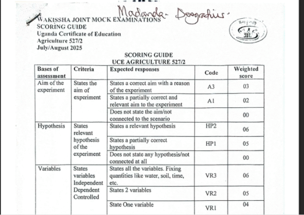 WAKISSHA JOINT MOCK 2025 UCE AGRICULTURE 2 GUIDE